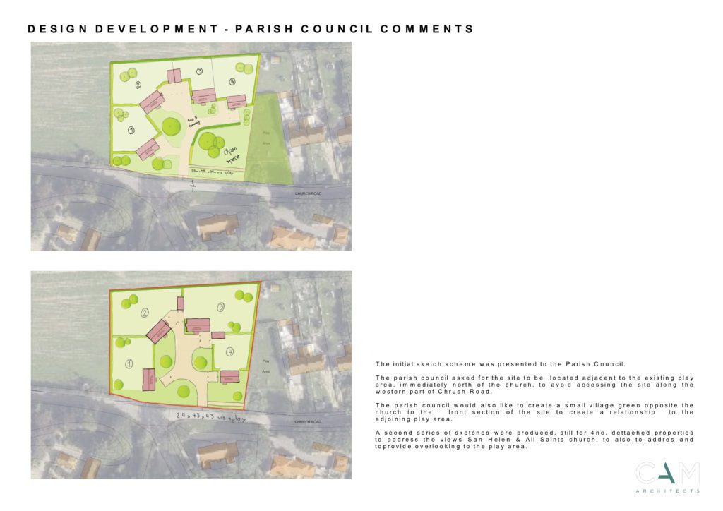 Design development - parish council comments, Church Road, West Beckham