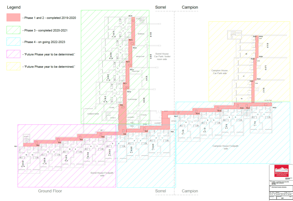 plan of the phases for the Sorrel and Campion House plumbing upgrade 2019-2024