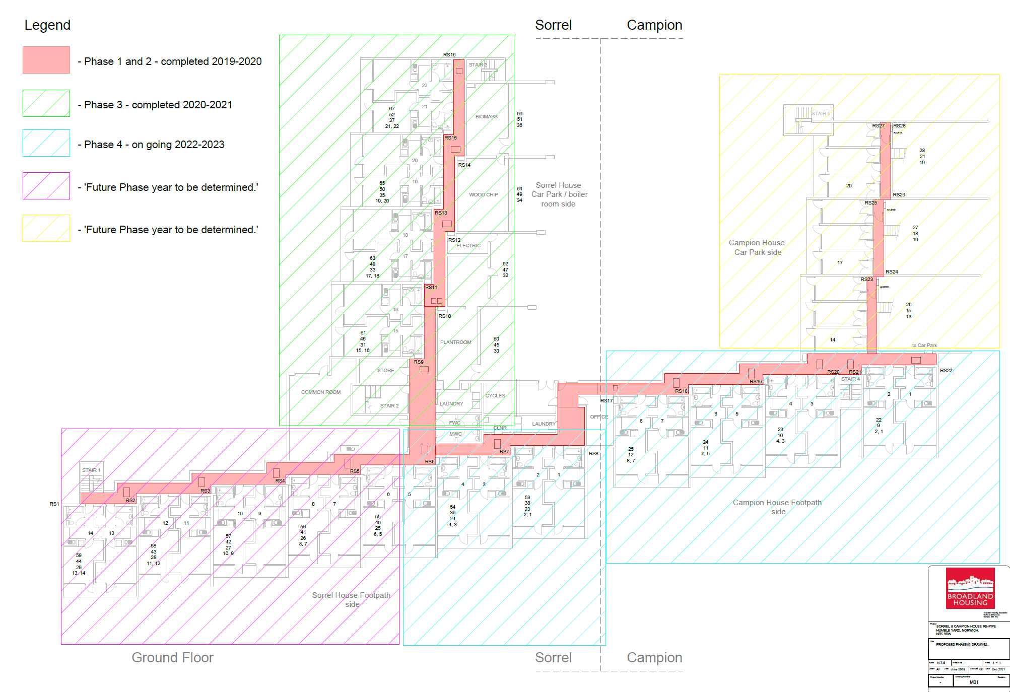 plan of the phases for the Sorrel and Campion House plumbing upgrade 2019-2024