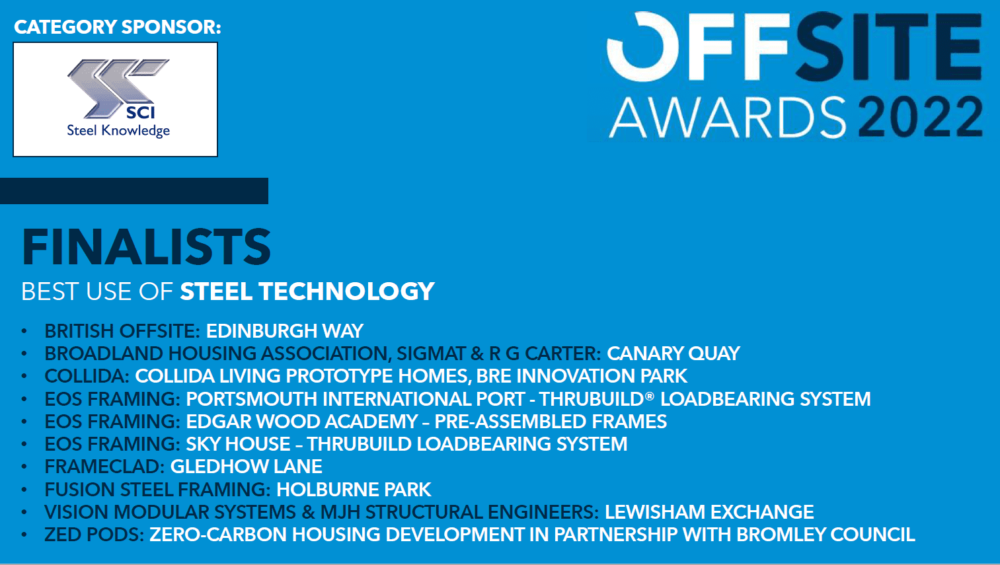 Offsite Awards 2022 - Broadland Housing Association finalist in Best use of steel technology 2022