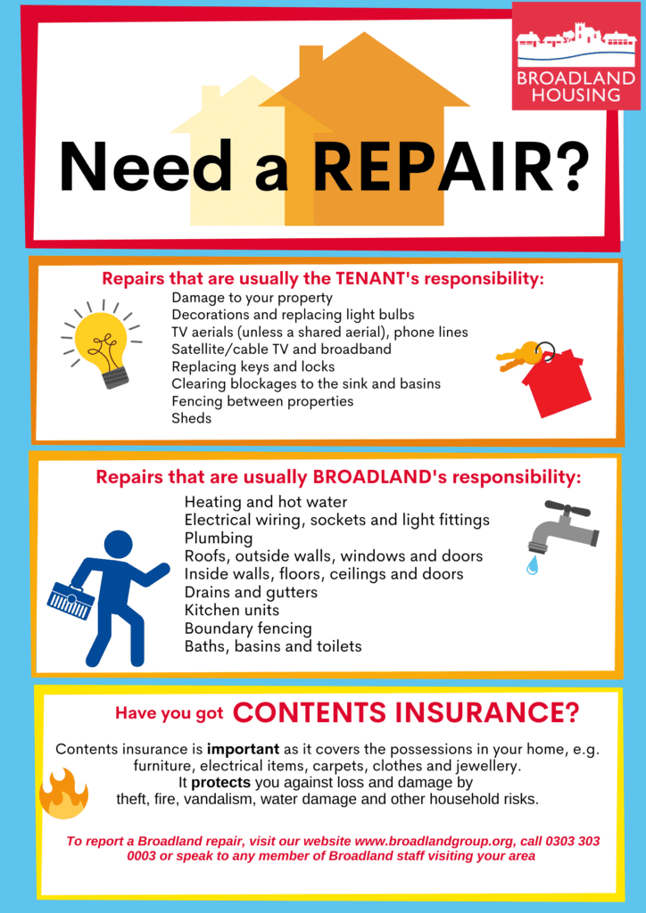 Poster listing tenant / landlord responsiblities for repairs